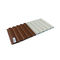 Coffee Room Rotproof Wood Panel WPC Wall Cladding Soncap