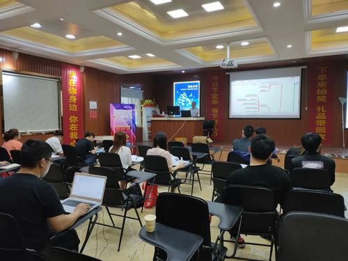 Latest company news about 2021 HuaxiaJie College of Business 19th Special Training Class successfully concluded!