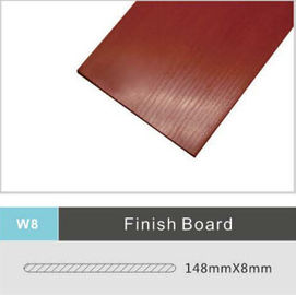 Good price Environmental Plastic Wood Planks 148mm x 8mm For Exterior Terrace online